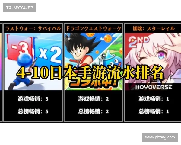 日本手游风云榜:热度排名大揭秘 日本手游风云榜:热度排名大揭秘